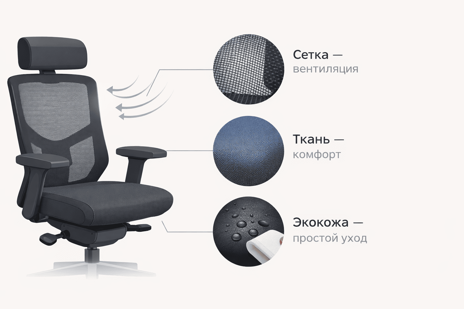 Материалы офисного кресла