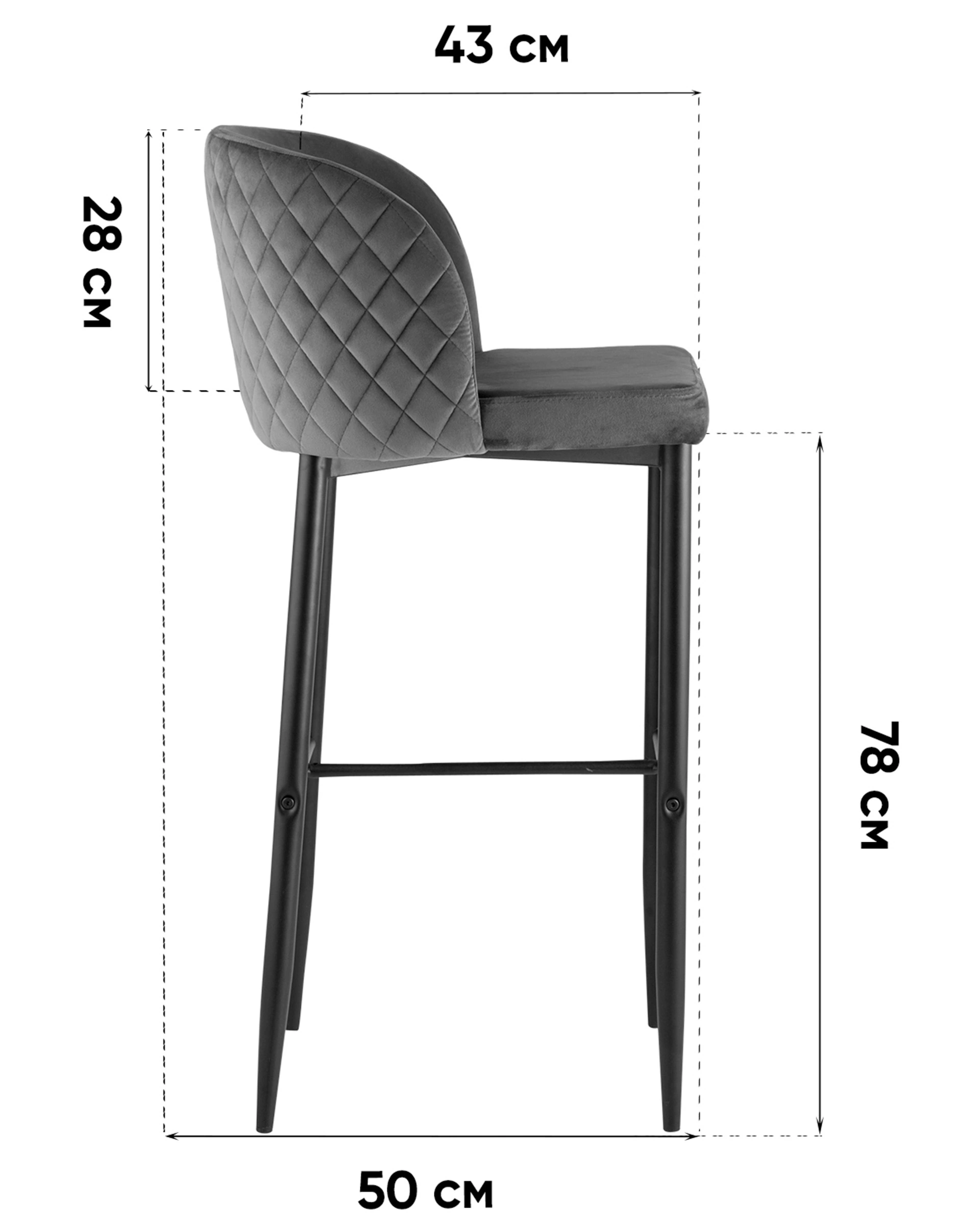 Стул барный мягкий Оскар со спинкой велюр сине-зеленый 2 шт. комплект