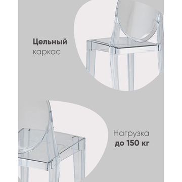 Стул Victoria Ghost New янтарный 4 шт.